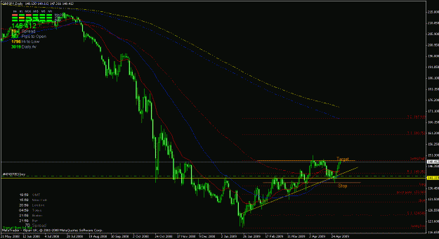 Click to Enlarge

Name: gbpjpy 2.gif
Size: 23 KB