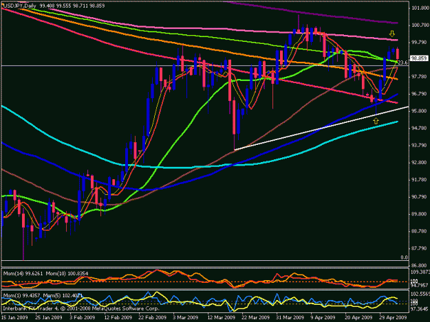 Click to Enlarge

Name: usd jpy.gif
Size: 22 KB