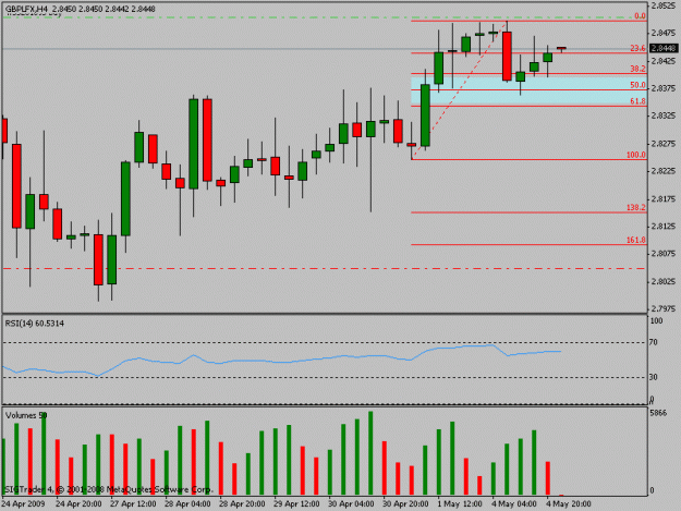 Click to Enlarge

Name: gbp.gif
Size: 14 KB