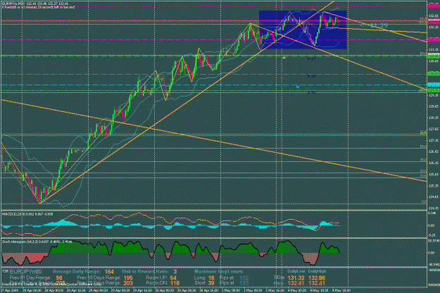 Click to Enlarge

Name: eurjpy.gif
Size: 43 KB