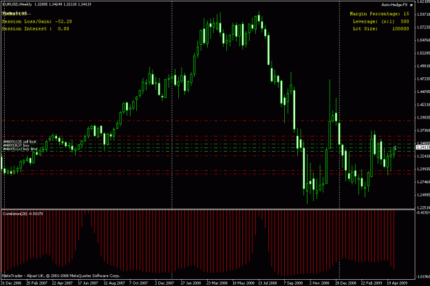 Click to Enlarge

Name: eurusd.gif
Size: 21 KB