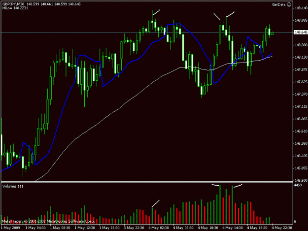Click to Enlarge

Name: chart.gif
Size: 17 KB