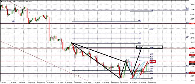 Click to Enlarge

Name: USDCADH481.jpg
Size: 340 KB