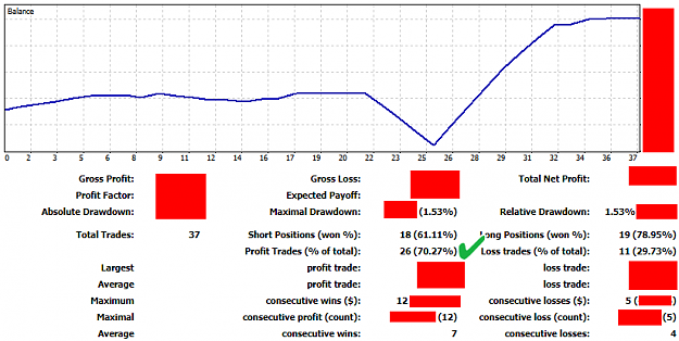 Click to Enlarge

Name: trade report 2nd aug.png
Size: 24 KB