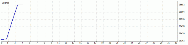 Click to Enlarge

Name: DetailedStatement.gif
Size: 5 KB
