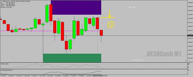 Click to Enlarge

Name: Inked.DE30CashM1asDAX-Scalp2ndAugust17_LI.jpg
Size: 352 KB