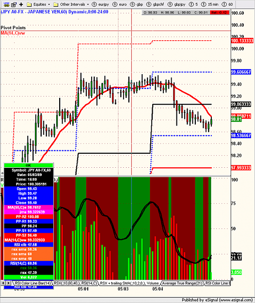 Click to Enlarge

Name: GBPJPY3MIN84.png
Size: 151 KB