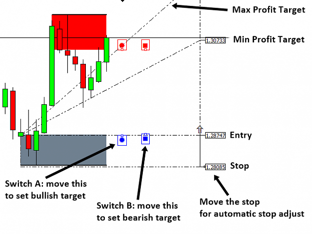 Click to Enlarge

Name: Mean Reversion Supply Demand S005.png
Size: 24 KB