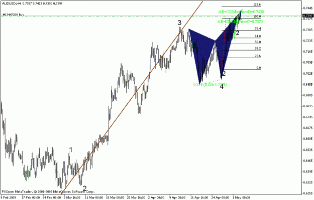Click to Enlarge

Name: aud.gif
Size: 16 KB