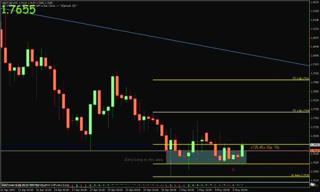 Click to Enlarge

Name: gbp aud345.gif
Size: 19 KB