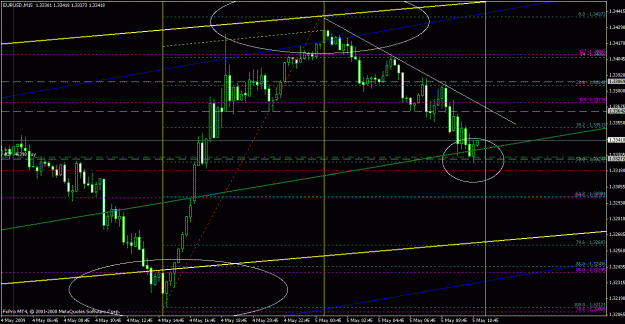 Click to Enlarge

Name: eurusd050509-3.gif
Size: 26 KB