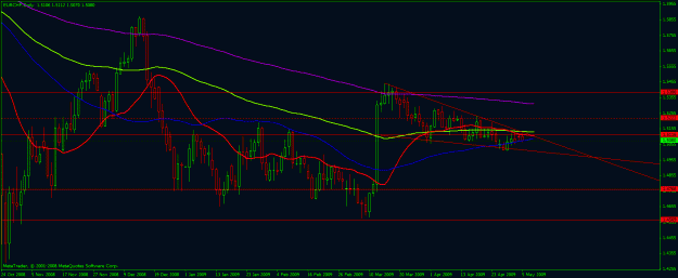 Click to Enlarge

Name: eurchf 050409.gif
Size: 23 KB