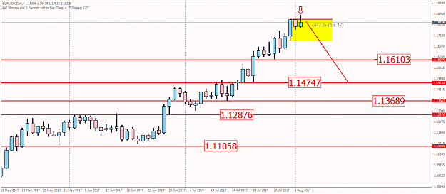 Click to Enlarge

Name: EURUSDDaily.png
Size: 30 KB