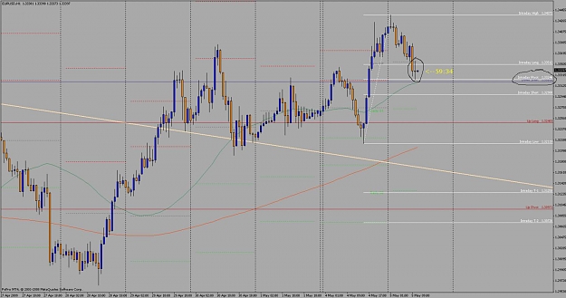 Click to Enlarge

Name: my chart.jpg
Size: 105 KB