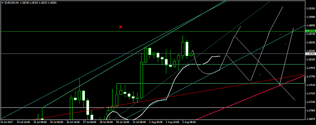 Click to Enlarge

Name: EURUSDH4.png
Size: 42 KB