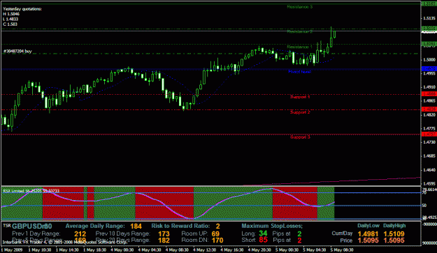 Click to Enlarge

Name: gbpusd.gif
Size: 25 KB