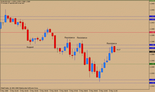 Click to Enlarge

Name: eurusd164.gif
Size: 17 KB