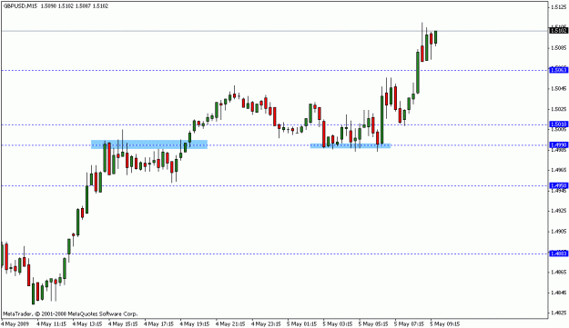 Click to Enlarge

Name: forex.GIF
Size: 11 KB