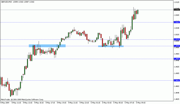 Click to Enlarge

Name: forex.GIF
Size: 11 KB