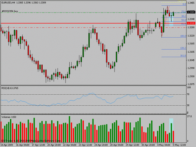 Click to Enlarge

Name: eurusd4h.gif
Size: 16 KB