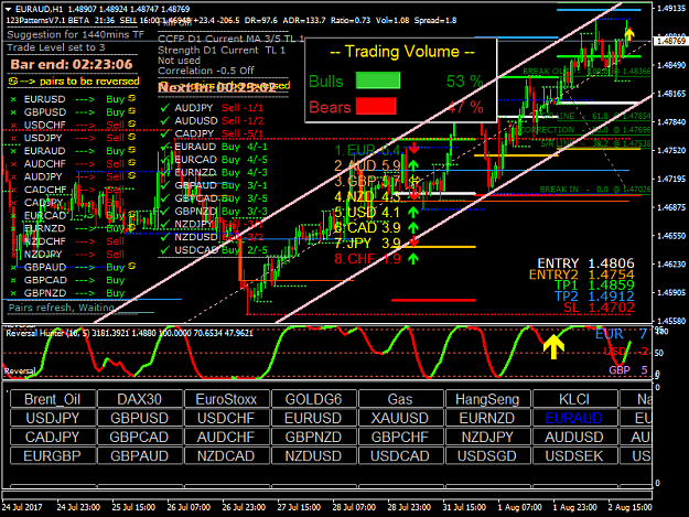 Click to Enlarge

Name: euraud-h1-fbs-inc.png
Size: 76 KB