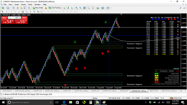 Click to Enlarge

Name: EURUSD on 8-2.png
Size: 84 KB