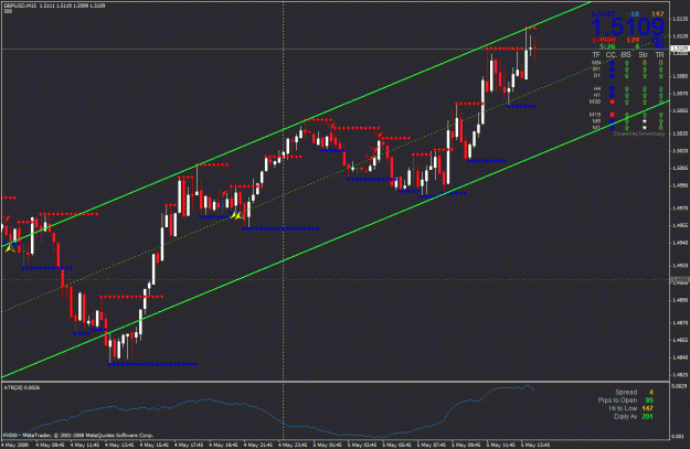 Click to Enlarge

Name: gbp usd.gif
Size: 35 KB