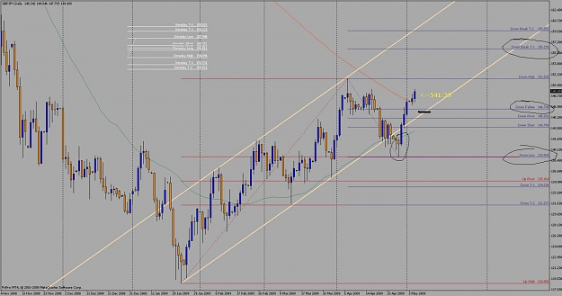 Click to Enlarge

Name: my chart.jpg
Size: 110 KB