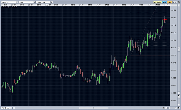 Click to Enlarge

Name: gbp.png
Size: 30 KB
