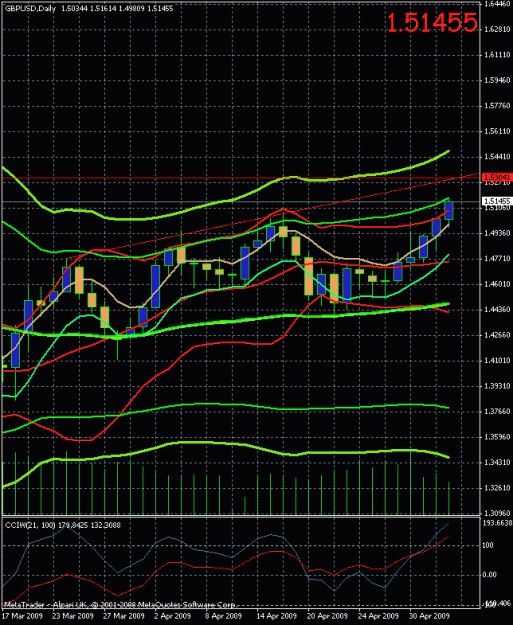 Click to Enlarge

Name: 5-5-09.gif
Size: 24 KB