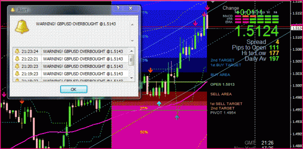 Click to Enlarge

Name: overbought.GIF
Size: 47 KB