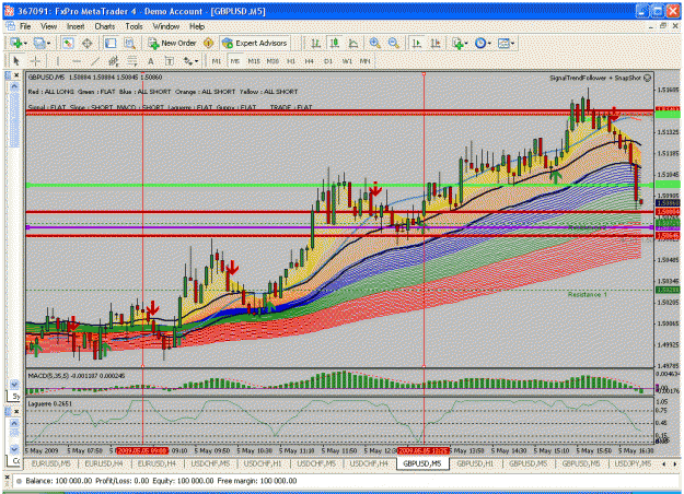 Click to Enlarge

Name: gbpusd050509.gif
Size: 64 KB