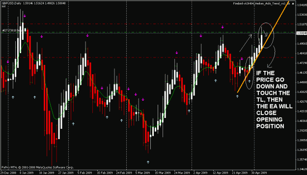 Click to Enlarge

Name: chart1.gif
Size: 24 KB