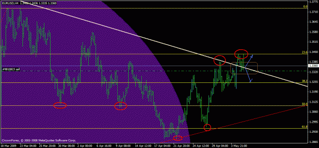 Click to Enlarge

Name: chart.gif
Size: 20 KB