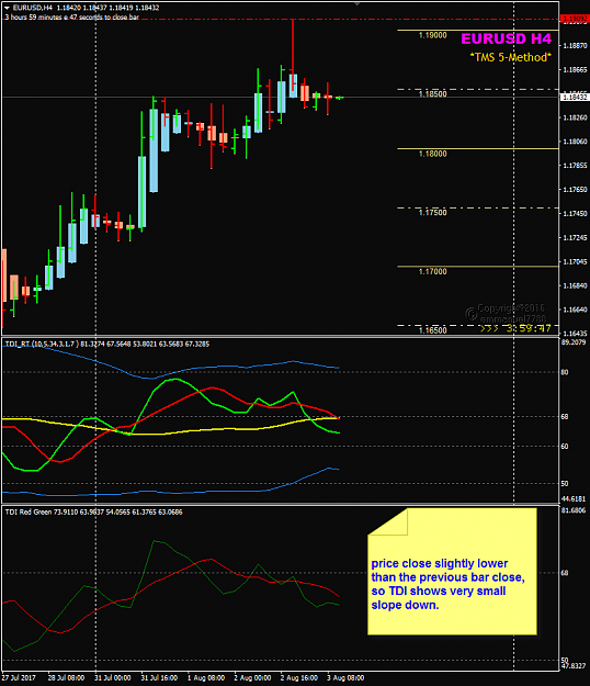 Click to Enlarge

Name: EURUSD Week 31 Aug 3 H4 closed.png
Size: 37 KB