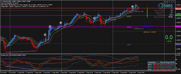 Click to Enlarge

Name: USDCADM30.png
Size: 58 KB