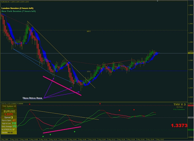 Click to Enlarge

Name: EUR THV 05052009 (iii).jpg
Size: 166 KB