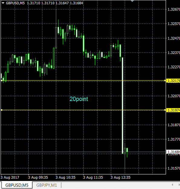 Click to Enlarge

Name: gbpusd GBP rate.png
Size: 27 KB