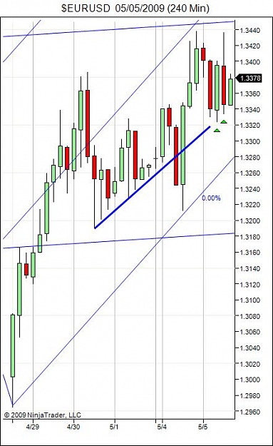 Click to Enlarge

Name: $EURUSD  05_05_2009 (240 Min)-trend.jpg
Size: 51 KB