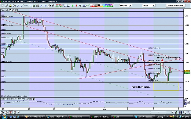 Click to Enlarge

Name: usdchf050509two.jpg
Size: 177 KB