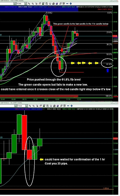 Click to Enlarge

Name: Misc GBP.JPG
Size: 193 KB