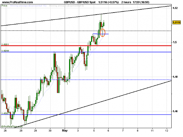 Click to Enlarge

Name: GBP_USD Spot.png
Size: 16 KB