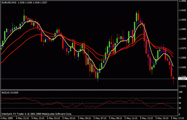 Click to Enlarge

Name: euro 1 hr chart.gif
Size: 17 KB