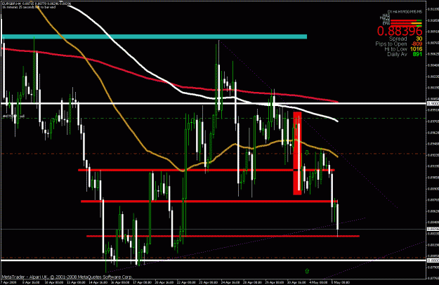 Click to Enlarge

Name: trade.gif
Size: 33 KB