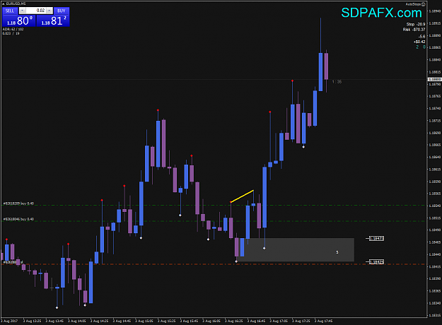 Click to Enlarge

Name: EURUSDM5_2.png
Size: 50 KB