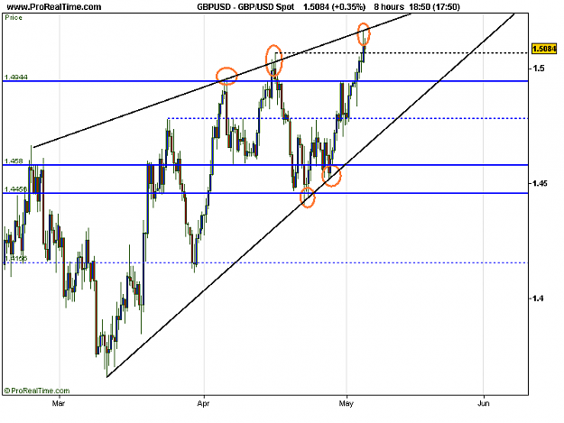Click to Enlarge

Name: GBP_USD Spot.png
Size: 13 KB