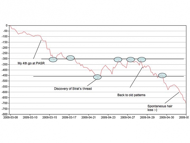 Click to Enlarge

Name: Sids chart of doom.jpg
Size: 48 KB