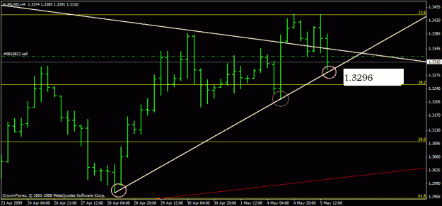 Click to Enlarge

Name: chart1.gif
Size: 16 KB
