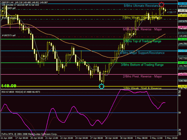 Click to Enlarge

Name: gbpjpy.gif
Size: 31 KB