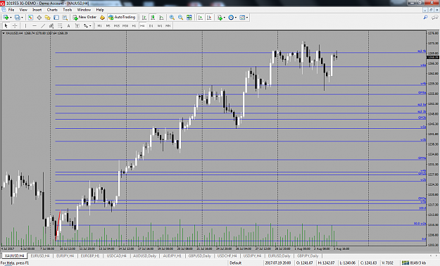 Click to Enlarge

Name: XAUUSD 170803 4H [1].png
Size: 119 KB